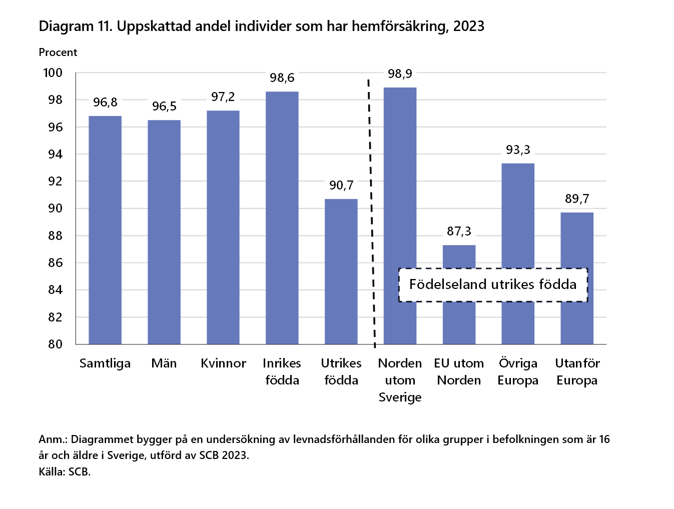2026-09-24 15_23_21-Försäkringar i Sverige 2016-2025 - Word.png